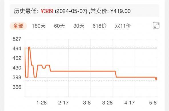 推荐：高清画质与智能侦测的完美结合ag旗舰厅2024年热门家用摄像头(图5)