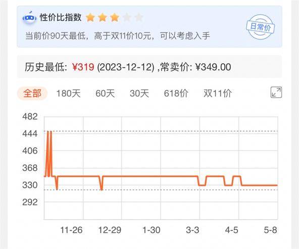 推荐：高清画质与智能侦测的完美结合ag旗舰厅2024年热门家用摄像头(图8)