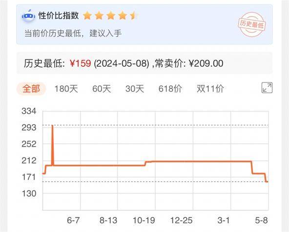 推荐：高清画质与智能侦测的完美结合ag旗舰厅2024年热门家用摄像头(图11)