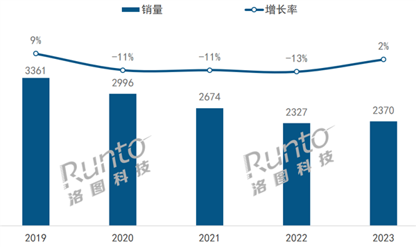 OP8出炉：哈曼卡顿第一 漫步者超JBLag旗舰厅网站2023年中国蓝牙音箱T(图2)